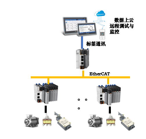 图片名称