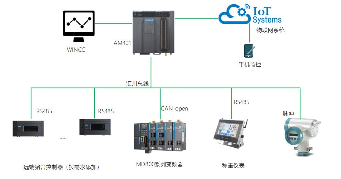 图片名称